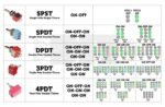 Saklar Toggle Switch 103 Kecil 3 Pin Kaki 3 Posisi 3P 3 Way ON OFF ON - Image 2