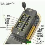 USB EEPROM Programmer IC Bios Flash ROM Program Eprom 24 25 CH341 - Image 3