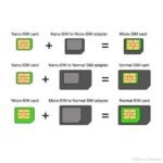 Noosy Nano Micro Mini SIM Card Pin Ejector HP Adapter Converter 4in1 - Image 3
