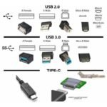 Kabel Data USB Type A to B Kotak Arduino Uno Mega Printer 28cm 30cm - Image 4