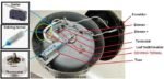 Per Magnet Otomatis Magic Com Jar 3 Pin Kaki Rice Cooker Magicom MTS - Image 4