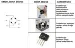 Dioda Kiprok Bridge 35A 35 A Ampere Diode Rectifier GBJ3510 KBPC3510 Jembatan Penyearah AC DC Sisir Meja Kotak KBU KBP KBJ KBL GBU GBJ KBPC 3510 - Image 2