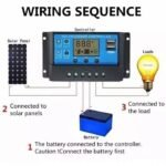 Controller Charger Solar Panel PV Cell Accu Aki Baterai VRLA 12V 24V - Image 3