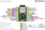 ESP32D Wroom DevKitC V4 38 P Pin 38P ESP32 ESP 32 D 32D CP2102 USB C Arduino IoT Wifi Bluetooth BLE - Image 2