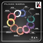 Kabel Bintik 1x 1.25mm Serabut Tunggal Warna 1 x 1.25 1,25 Motor Mobil - Image 2