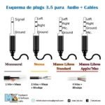 Female Jack Audio Headset 3.5mm 4 Pin Pole Stereo 3.5 Head Set Gold - Image 3