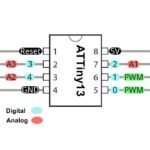 IC Atmel ATTiny13A SMD ATTiny13 ATTiny AT Tiny 13A 13 A Chip Micro uC - Image 2