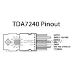 IC Audio Power Amplifier TDA7240 TDA 7240 Transistor Chip Ampli Speaker Aktif Sound System HiFi - Image 2