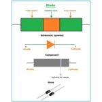 Dioda MIC 10A10 10A 10 A  Ampere Diode Rectifier Penyearah Solar Panel - Image 2
