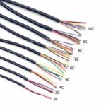 Kabel Serabut Isi 8 Multicore AWG24 AWG 24 CB GX DB Data Signal Sensor - Image 2