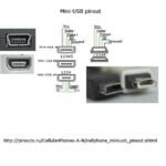 Mini USB Socket Connector female Konektor betina 5 pin PCB 5p - Image 4