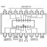 IC TTL SN 7448 N HC LS DIP Decoder BCD to 7 Seven Segment CC Common Cathode Katoda SN74HC48 SN74LS48 SN74HC48N SN74LS48N 74HC48 74LS48 - Image 2