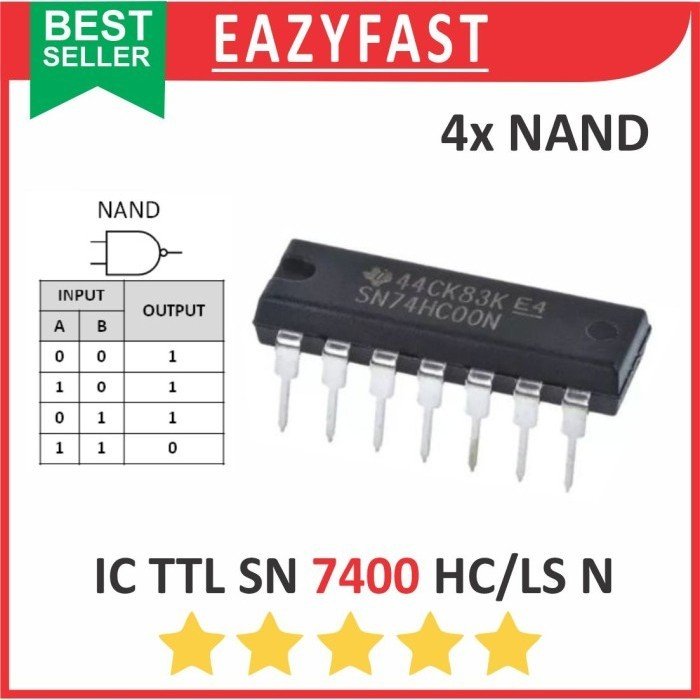 ginee_20251003123259766_8512581923.jpeg IC TTL SN 7400 N HC LS DIP Gerbang Logika NAND Logic Gate SN74HC00 SN74LS00 SN74HC00N SN74LS00N 74HC00 74LS00 - Image 1