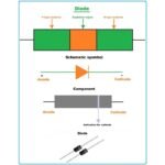 Dioda Schottky SMD 3A SS34 SS36 1N5822 2 A Barrier Rectifier Diode D - Image 2