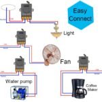 Modul Switch 4 Remote Relay Saklar On Off 220V AC 30A Radio Wireless 433Mhz Lampu Pagar Kipas Pompa Remot Jarak Jauh 4 Mode - Image 2
