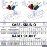 Skun Kabel O Bulat Ring RV RVS FY TSS VF YS Sekun Socket M3 M4 M5 M6 - Image 3