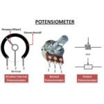 Potensiometer Mono B Linear 3P 3 P Pin Kaki 1K 2K 5K 10K 20K Potensio Potentio Meter Potentiometer 1 2 5 10 20 K Ohm - Image 3