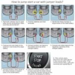 Kabel Jumper Aki Starter Mobil Accu Cable Clip Capit Buaya Clamp Klem - Image 3